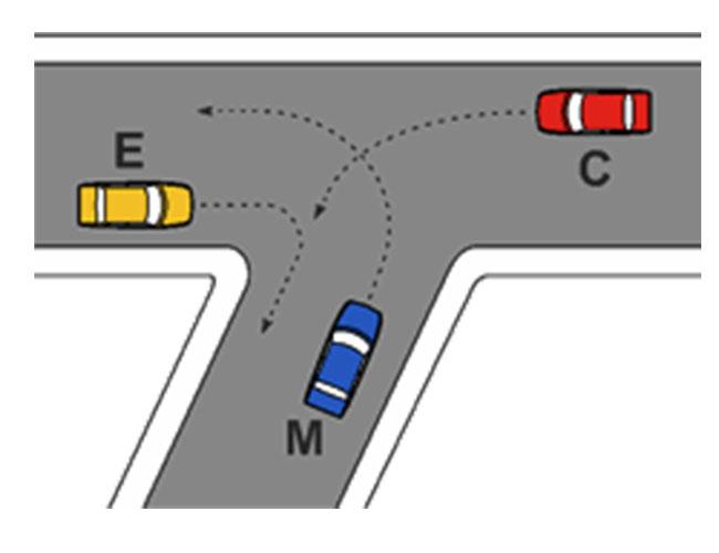 Dovendo attraversare l'incrocio rappresentato in fig.